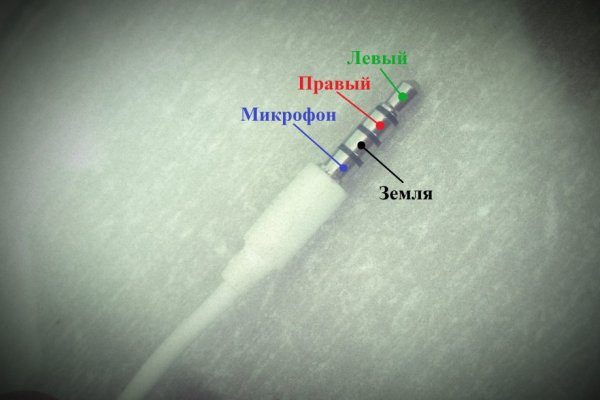 Kraken официальный сайт вход