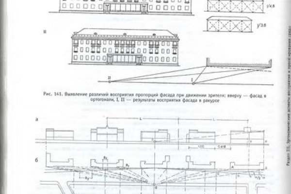 Что такое кракен плейс