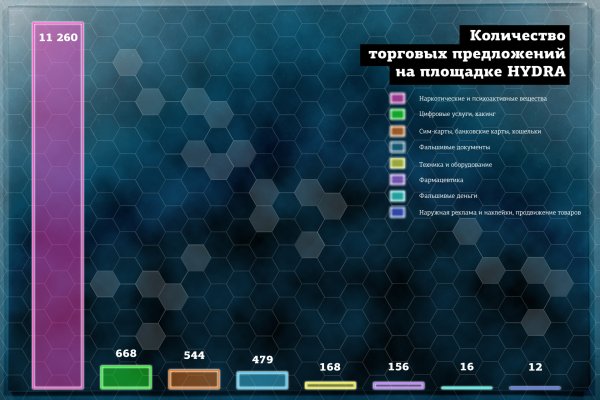 Kra45.cc