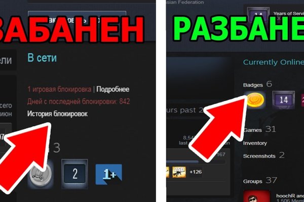 Kraken сайт магазин