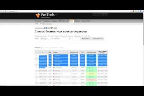Как вывести деньги с кракена тор