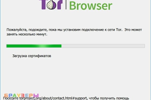 Кракен даркнет только через стор
