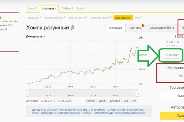 Кракен наркоз магазин