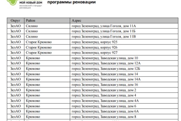 Официальный сайт kraken kraken clear com