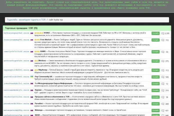 Кракен почему не заходит