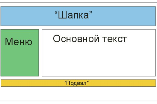 Kra49at