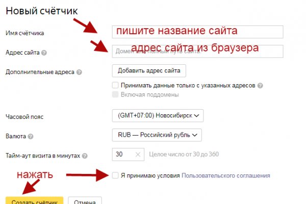 Кракен наркоман