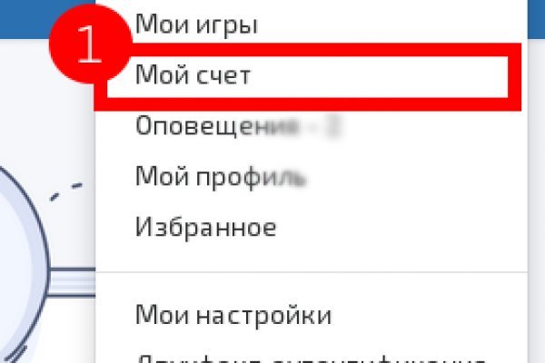 Как вывести деньги с kraken