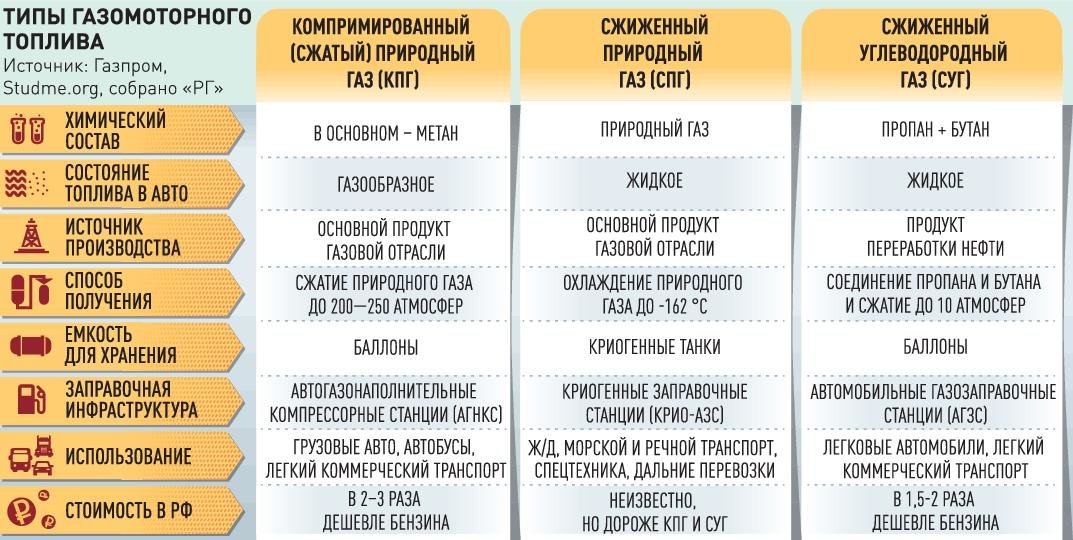 Действующие ссылки на кракен